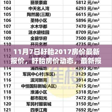 行业新闻 第682页