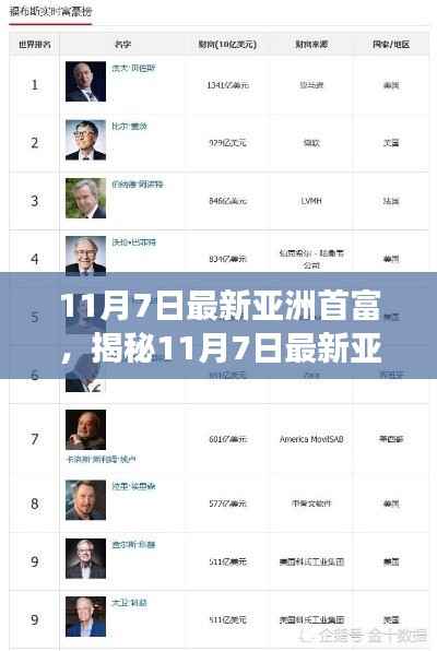 第1355页