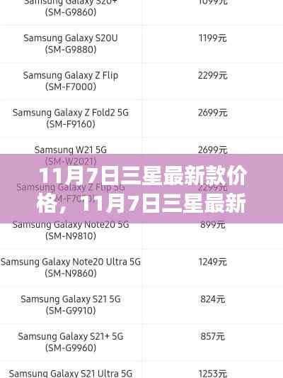 11月7日三星最新款手机价格指南,市场行情一网打尽