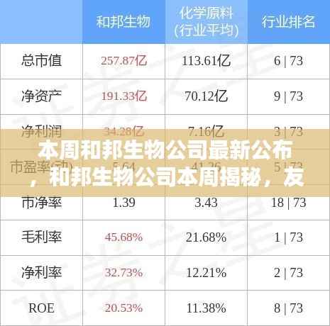 眉开眼笑 第5页