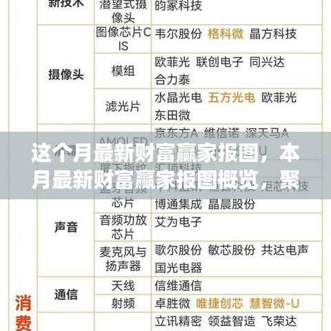 虎视眈眈 第5页