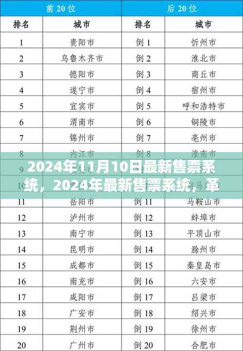 革新体验与智能科技融合，最新售票系统亮相2024年11月10日