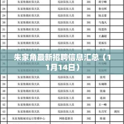 朱家角最新招聘信息汇总(11月14日)