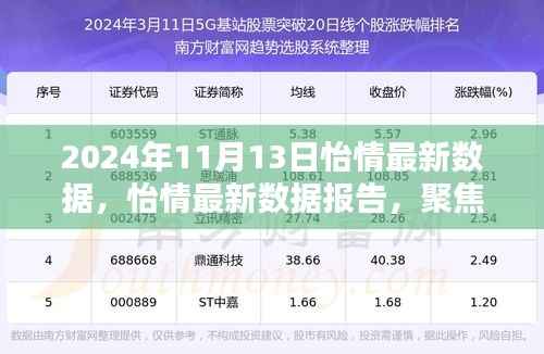 星星打烊 第3页