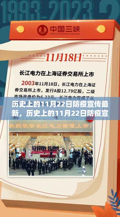 历史上的11月22日防疫宣传全面更新与产品评测报告