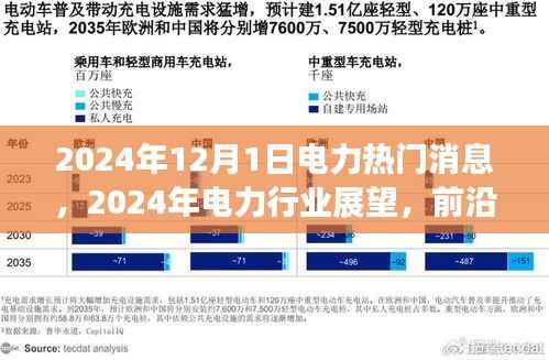2024年电力行业展望,前沿动态与热门消息