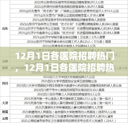 行业新闻 第472页