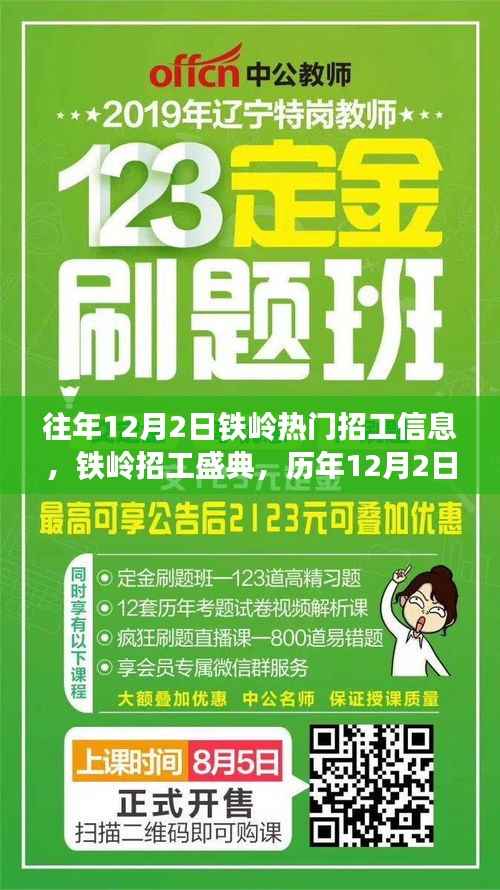历年12月2日铁岭招工盛典,繁荣景象与深远影响回顾