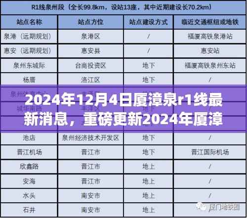 只争朝夕 第4页