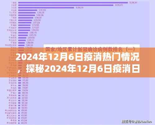 探秘2024年12月6日疫消日，小巷深处的独特风味与热门情况解析