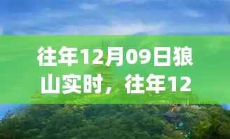 往年12月09日狼山实时观测,自然与人文的交融对话