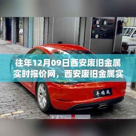 西安废旧金属实时报价网,追溯发展足迹,见证行业变迁历程