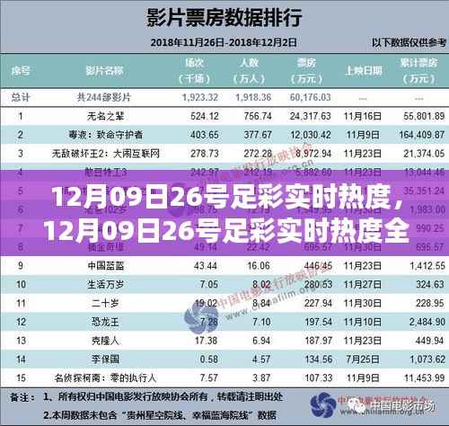 尽心竭力 第3页