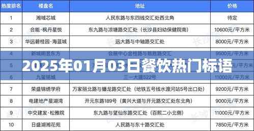 差强人意 第2页