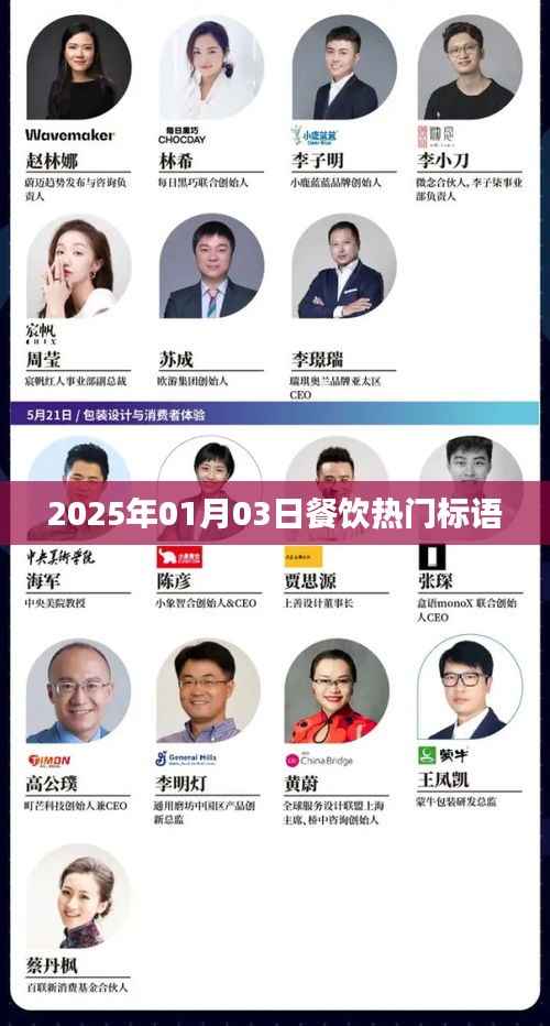2025餐饮潮流标语,洞悉未来美食趋势