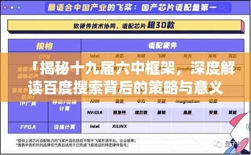 「揭秘十九届六中框架，深度解读百度搜索背后的策略与意义」